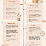 Checklist pour un déménagement sans stress avec des cartons et des fournitures