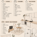 Un appartement chaleureux avec des meubles et objets indispensables
