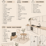 Un appartement chaleureux avec des meubles et objets indispensables