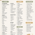 Liste d'hachats pour un premier appartement avec des éléments pratiques
