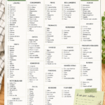 Modèle de liste de courses imprimable sur une table en bois