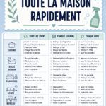 Une maison propre et bien rangée après nettoyage rapide