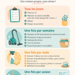 Une femme souriante, tenant un planning de ménage, dans un intérieur bien rangé.