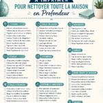 Un planning de ménage gratuit à imprimer pour une maison impeccable