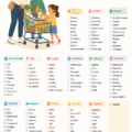Un modèle d'impression pour une liste de courses sur une table